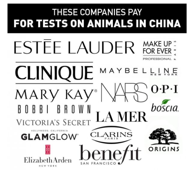 These companies pays for test on animals in China